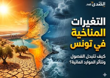 التغيرات المناخية